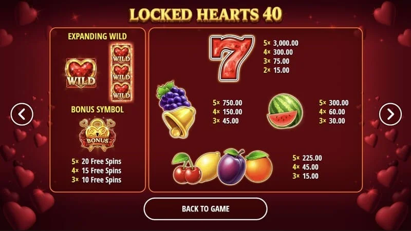 Locked Hearts 40 - tablica isplata